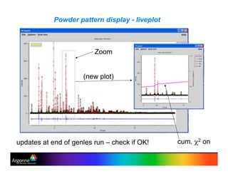 Powder pattern display - liveplot
Zoom
(new plot)
cum. !2 onupdates at end of genles run – check if OK!
 