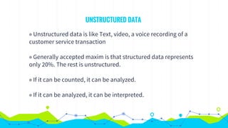 Text Mining in Business Intelligence โดย รศ.ดร.โอม ศรนิล | PDF