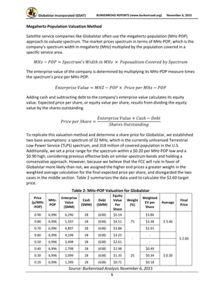 Globalstar Incorporated (GSAT)  BURKENROAD REPORTS (www.burkenroad.org)  November 6, 2015
 
5 
Megahertz‐Population Valuation Method 
Satellite service companies like Globalstar often use the megahertz‐population (MHz‐POP) 
approach to valuate spectrum. The market prices spectrum in terms of MHz‐POP, which is the 
company’s spectrum width in megahertz (MHz) multiplied by the population covered in a 
specific service area.  
′ 	 	 	 	 	 	 	 	  
The enterprise value of the company is determined by multiplying its MHz‐POP measure times 
the spectrum’s price per MHz‐POP.  
 
	  
Adding cash and subtracting debt to the company’s enterprise value calculates its equity 
value. Expected price per share, or equity value per share, results from dividing the equity 
value by the shares outstanding.  
 
	 	
	
	
 
	
To replicate this valuation method and determine a share price for Globalstar, we established 
two base assumptions: a spectrum of 22 MHz, which is the currently unlicensed Terrestrial 
Low Power Service (TLPS) spectrum, and 318 million of covered population in the U.S. 
Additionally, we set a price range for the spectrum within a $0.20 per MHz‐POP low and a 
$0.90 high, considering previous effective bids on similar spectrum bands and holding a 
conservative approach. However, because we believe that the FCC will rule in favor of 
Globalstar more likely than not, we assigned the higher end prices a greater weight in the 
weighted average calculation for the final expected price per share, and disregarded the two 
cases in the middle section. Table 2 summarizes the data used to calculate the $2.60 target 
price. 
Table 2: MHz‐POP Valuation for Globalstar 
Price 
(p/MHz
‐POP) 
MHz‐
POP 
Enterprise 
Value 
($MM) 
Cash 
($MM) 
Debt 
($MM) 
Equity 
Value 
Per 
Share 
Weight 
(%) 
Weighted 
EV per 
Share 
Average 
Final 
Price 
0.90  6,996  6,296  28  (638)  $5.14 
75 
$3.86 
$ 3.40 
$ 2.60 
0.80  6,996  5,597  28  (638)  $4.51  $3.38 
0.70  6,996  4,897  28  (638)  $3.88  $2.91 
0.60  6,996  4,198  28  (638)  $3.25 
‐ 
‐ 
0.50  6,996  3,498  28  (638)  $2.61  ‐ 
0.40  6,996  2,798  28  (638)  $1.98 
25 
$0.49 
$ 0.30 0.30  6,996  2,099  28  (638)  $1.35  $0.34 
0.20  6,996  1,399  28  (638)  $0.71  $0.18 
Source: Burkenroad Analysis November 6, 2015 
 