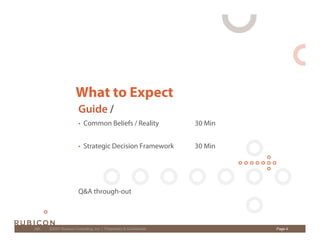 What to Expect
                       Guide /
                       • Common Beliefs / Reality                   30 Min

...