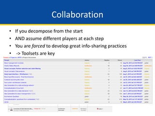Collaboration
• If you decompose from the start
• AND assume different players at each step
• You are forced to develop great info-sharing practices
• -> Toolsets are key
 