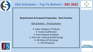 GSA Schedules – Top To Bottom – DEC 2022
Requirements & Proposal Preparation – Best Practices
GSA Schedule – Reminder
➢ Th...