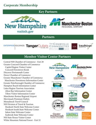 Central NH Chamber of Commerce - Exit 28
Greater Concord Chamber of Commerce
Capitol Region Visitor Center
Concord Downtown Kiosk
Discover Portsmouth Center
Dover Chamber of Commerce
Greater Manchester Chamber of Commerce
Manchester Downtown Information Center
Greater Peterborough Chamber of Commerce
Hampton Beach Information Center
Lakes Region Tourism Association
Alton Bay Information Center
Tilton Visitor Information Center
Manchester-Boston Regional Airport
Merrimack Premium Outlets
Monadnock Travel Council
NH Division of Travel & Tourism
Hooksett North State Welcome Center
Hooksett South State Welcome Center
Salem State Welcome Center
Seabrook State Welcome Center
NH State House Visitor Center
White Mountain National Forest - Exit 32
Corporate Membership
Key Partners
Partners
Member Visitor Center Partners
 