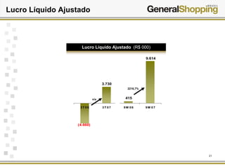 21
9.614
415
(4.660)
3.730
3T 06 3T 07 9M 06 9M 07
2216,7%
n/a
Lucro Líquido Ajustado
Lucro Líquido Ajustado (R$ 000)
 