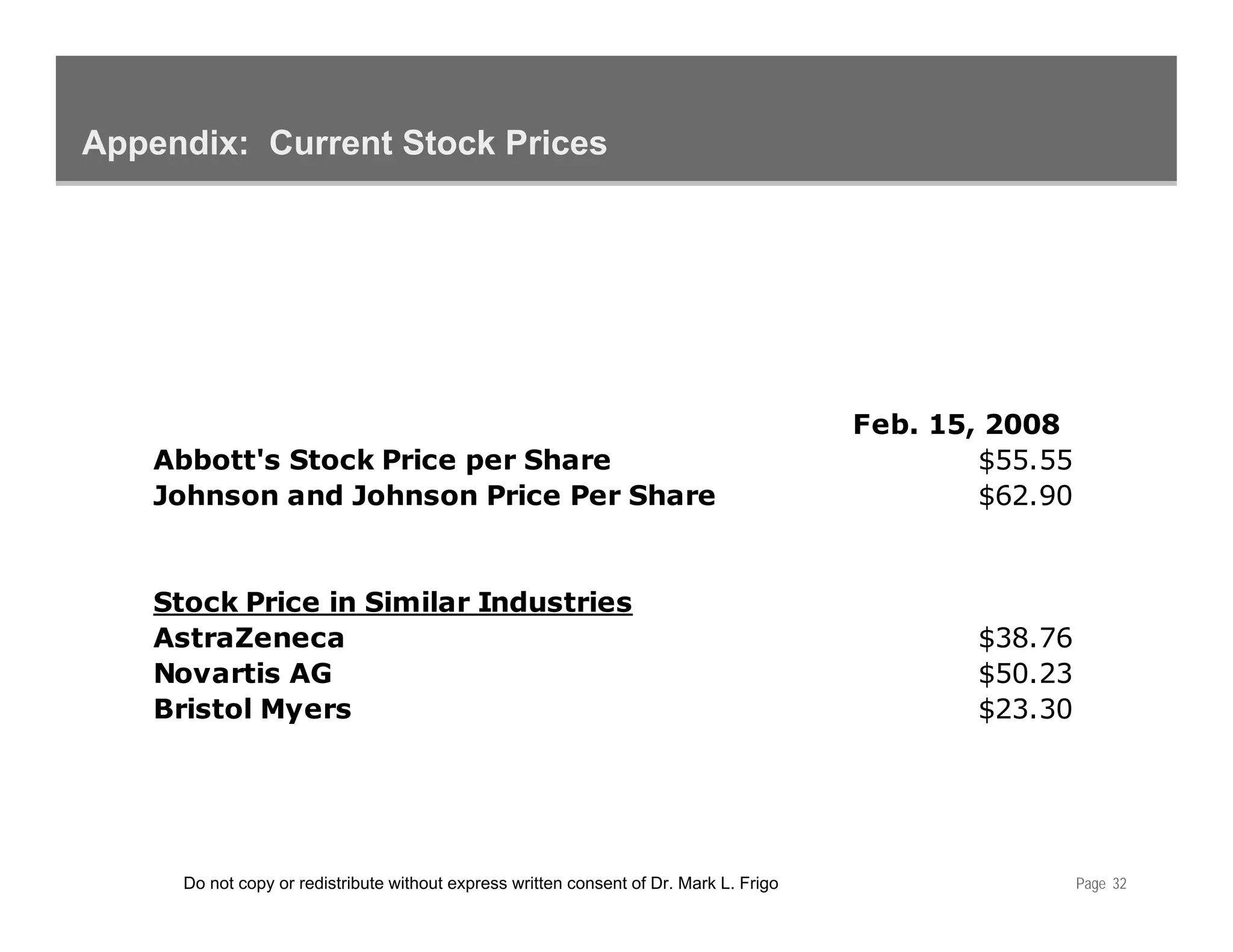Appendix: Current Stock Prices




                                                                                         Feb. 15,
                                                                                         F b 15 2008
    Abbott's Stock Price per Share                                                                $55.55
    Johnson and Johnson Price Per Share                                                           $62.90


    Stock Price in Similar Industries
    AstraZeneca                                                                                  $38.76
    Novartis AG                                                                                  $50.23
    Bristol Myers                                                                                $23.30




      Do not copy or redistribute without express written consent of Dr. Mark L. Frigo                     Page 32
 