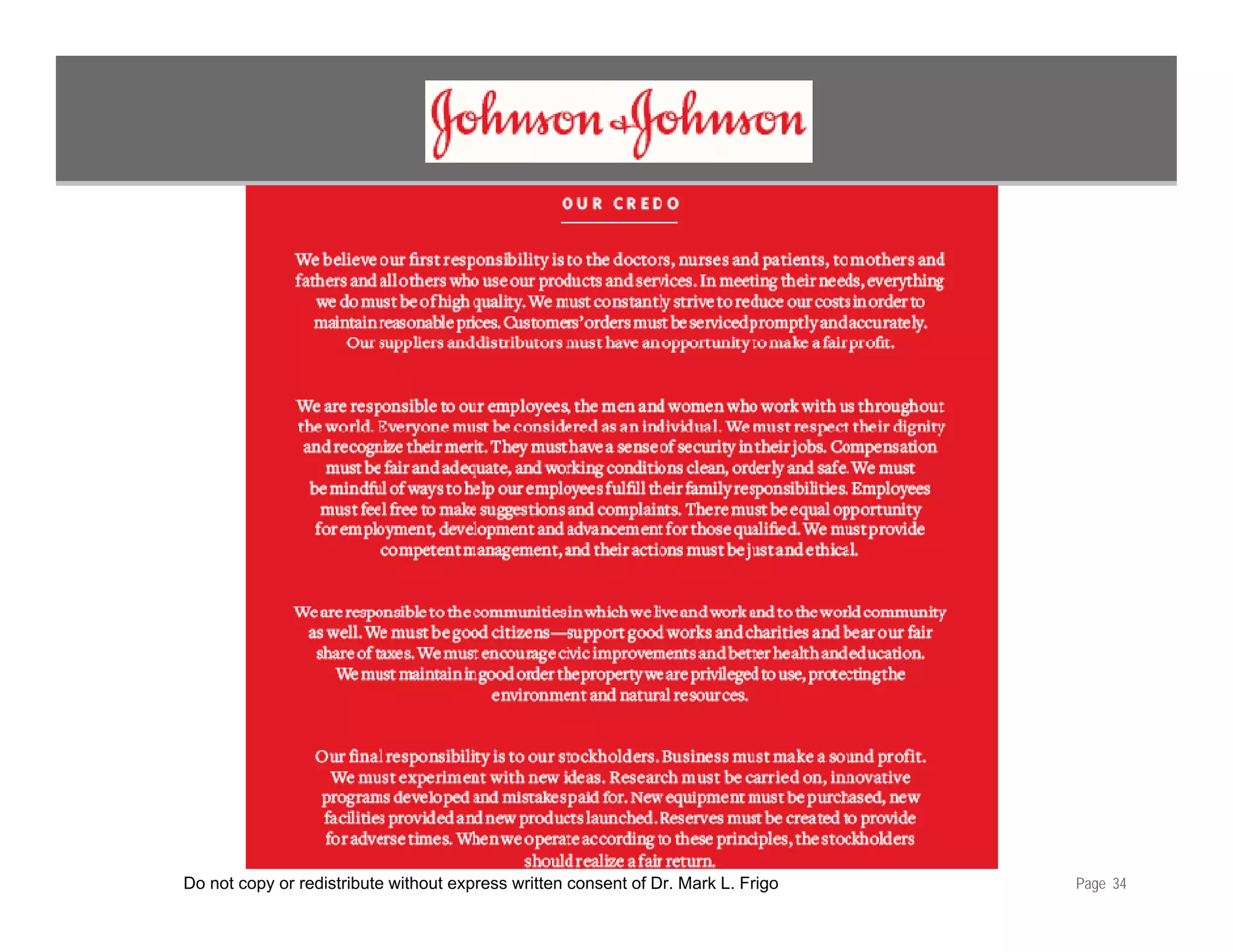 Do not copy or redistribute without express written consent of Dr. Mark L. Frigo   Page 34
 