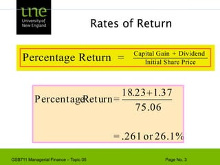 Rates of Return