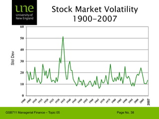 Total versus Systematic RiskConsider the following information:   			Standard Deviation	BetaSecurity C		20%			1.25Security K		30%			0.95Which security has more total risk?Which security has more systematic risk?Which security should have the higher expected return?