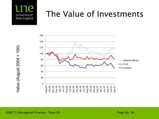 Beta and the Risk PremiumRemember that the risk premium = expected return – risk-free rateThe higher the beta, the greater the risk premium should beCan we define the relationship between the risk premium and beta so that we can estimate the expected return?YES!