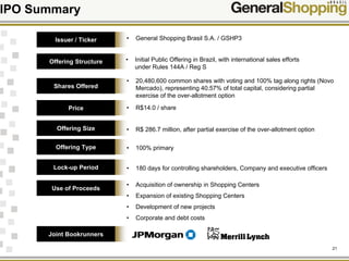21
IPO Summary
Issuer / Ticker
Offering Structure
Offering Type
Shares Offered
Price
Lock-up Period
Use of Proceeds
Offering Size
Joint Bookrunners
• General Shopping Brasil S.A. / GSHP3
• Initial Public Offering in Brazil, with international sales efforts
under Rules 144A / Reg S
• 100% primary
• 20,480,600 common shares with voting and 100% tag along rights (Novo
Mercado), representing 40.57% of total capital, considering partial
exercise of the over-allotment option
• R$14.0 / share
• 180 days for controlling shareholders, Company and executive officers
• Acquisition of ownership in Shopping Centers
• Expansion of existing Shopping Centers
• Development of new projects
• Corporate and debt costs
• R$ 286.7 million, after partial exercise of the over-allotment option
 