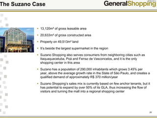 28
13,120m² of gross leasable area
20,633m² of gross constructed area
Property on 49,513m² land
It’s beside the largest supermarket in the region
Suzano Shopping also serves consumers from neighboring cities such as
Itaquaquecetuba, Poá and Ferraz de Vasconcelos, and it is the only
shopping center in this area
Suzano has a population of 290,000 inhabitants which grows 3.45% per
year, above the average growth rate in the State of São Paulo, and creates a
qualified demand of approximately R$ 370 million/year
Suzano Shopping’s sales mix is currently based on few anchor tenants, but it
has potential to expand by over 50% of its GLA, thus increasing the flow of
visitors and turning the mall into a regional shopping center
The Suzano Case
 