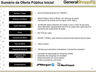 21
Sumário da Oferta Pública Inicial
Emissor / Ticker
Estrutura da Oferta
Tipo de Oferta
Ações Ofertadas
Preço
Utilização dos
Recursos
Período de Lock-up
Tamanho da Oferta
Coordenadores
• General Shopping Brasil S.A. (GSHP3)
• Oferta Pública Inicial no Brasil, com esforços de venda
internacional de acordo com as regras 144A / Reg S
• 100% primária
• R$ 14,00 por ação
• Aquisição de participação em shopping centers
• Expansão dos shoppings em atividade
• Desenvolvimento de novos projetos
• Custos corporativos e de dívida
• 180 dias para acionistas controladores, Companhia e diretores
• R$ 286,7 milhões, após exercício parcial do lote suplementar de ações
• 20.480.600 ações ordinárias com direito a voto e 100% de tag along
(Novo Mercado), representando 40,57% do capital total, após exercício
parcial do lote suplementar de ações
 