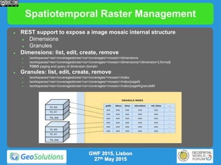 Spatiotemporal Raster Management
 REST support to expose a image mosaic internal structure
 Dimensions
 Granules
 Dimensions: list, edit, create, remove
 /workspaces/<ws>/coveragestores/<cs>/coverages/<mosaic>/dimensions
 /workspaces/<ws>/coveragestores/<cs>/coverages/<mosaic>/dimensions/<dimension>[.format]
 TODO paging and query of dimension domain
 Granules: list, edit, create, remove
 /workspaces/<ws>/coveragestores/<cs>/coverages/<mosaic>/index
 /workspaces/<ws>/coveragestores/<cs>/coverages/<mosaic>/index/pageN
 /workspaces/<ws>/coveragestores/<cs>/coverages/<mosaic>/index/pageN/granuleM
GWF 2015, Lisbon
27th May 2015
 