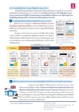 3.
นางสาววัชรากร ร่วมรักษ์
หน่วยวิเคราะห์เศรษฐกิจภาคการค้า ส่วนเศรษฐกิจรายสาขา
ศูนย์วิจัยเศรษฐกิจ ธุรกิจ และเศรษฐกิจฐานราก
โทร. 0-2614-9647
Open Banking จุดเปลี่ยนอนาคตธุรกิจธนาคาร
1)
2)
2.3 ความปลอดภัยจากการ share ข้อมูลผ่าน Open APIs
เมื่อข้อมูลที่ต้องเปิดเผยเป็นข้อมูลส่วนบุคคลของลูกค้า ซึ่งโดยปกติแล้วข้อมูลทางการเงินดังกล่าวธนาคารเจ้าของ
บัญชีจะต้องมีความระมัดระวังเป็นอย่างมาก และจะมีการกาหนดสิทธิผู้ที่จะเข้าถึงข้อมูลเหล่านี้ได้ โดยข้อกฎหมาย Open
Banking ในสหราชอาณาจักรได้มีการกาหนดมาตรฐานความปลอดภัยทั้งด้านการยินยอม share ข้อมูลจากลูกค้า และ
ด้านผู้รับข้อมูลจะต้องอยู่ภายใต้การกากับของหน่วยงานที่ควบคุมด้านสถาบันการเงิน
การเข้าถึงข้อมูลจะต้องผ่านการยืนยันจากลูกค้าเท่านั้น(CustomerConsent)
ผู้ให้บริการทางการเงินแต่ละรายจะต้องขอความยินยอม (Consent)
เปิดเผยข้อมูลจากลูกค้าก่อนเท่านั้นถึงสามารถส่งคาขอข้อมูลไปยังธนาคารเจ้าของ
บัญชีได้ ในทางกลับกันลูกค้าก็สามารถดาเนินการยกเลิกการอนุญาตให้เข้าถึงข้อมูลได้
ทุกเมื่อเช่นกัน
แม้ว่ารูปแบบการทางานของ Open Banking จะทาให้มีทางเลือกจากผู้เล่น
รายอื่นๆ มากขึ้นก็ตาม แต่กรณีลูกค้ามีความรู้สึกไม่สะดวกที่จะต้อง share ข้อมูลทาง
บัญชีกับบริษัทใหม่ๆ หรือมีความพอใจกับบริการของธนาคารปัจจุบันอยู่แล้ว ลูกค้า
สามารถยังอยู่ในธนาคารระบบเดิมโดยจะไม่ถูกบังคับให้เปลี่ยนการใช้บริการไปยัง
บริษัทอื่นแต่อย่างใด
ผู้ให้บริการทางการเงิน(ThirdPartyProvider)จะต้องเป็นผู้ที่ลงทะเบียนไว้กับหน่วยงานกากับดูแลด้านOpenBanking
ในสหราชอาณาจักรผู้ให้บริการที่เป็นบุคคลที่ 3 (Third Party Providers : TPPs)
จะต้องลงทะเบียนเป็นผู้ให้บริการที่อยู่ภายใต้หน่วยงานกากับดูแลสถาบันการเงินสหราชอาณาจักร (FCA)
หรือหน่วยงานกากับดูแลอื่นๆ ของสหภาพยุโรป (European Regulators) ซึ่งลูกค้าสามารถตรวจสอบ
รายชื่อของ Third Party ได้ที่ FCA Register และ Open Banking Directory ทั้งนี้ Third Party จะ
สามารถเข้าถึงข้อมูลทางการเงินของลูกค้าได้เฉพาะประเภทข้อมูลที่นามาใช้เพื่อวัตถุประสงค์ตามที่ได้แจ้ง
ไว้กับ FCA เท่านั้น โดย Application และ Website ที่พัฒนาจะต้องมีการทดสอบการให้บริการบน Open
Banking Directory Sandbox ก่อนให้บริการจริง
ตัวอย่างการขออนุญาตและยกเลิกการเข้าถึง
ข้อมูลทางการเงินของ Application
ที่มา : Euro Banking Association (EBA),
EQUIFAX
Flow เพื่อให้เห็นขั้นตอนการ consent
Customer Third Party App Bank Website Third Party App
ค้นหา Website/App
ของ 3rd Party และเลือก
บริการที่ต้องการ (ตัวอย่าง
เลือก Personal Loan)
เข้าสู่หน้า website
ธนาคารเจ้าของ
บัญชีเพื่อ Login
และยืนยันตัวตน
เลือก account
ที่ต้องการ
share ข้อมูล
ลูกค้า “อนุญาต”
(Authorise) ให้
App เข้าถึงข้อมูลได้
เลือกธนาคารหลัก
โดย App ขอ “คา
ยินยอม” (Consent)
ในการ share Data
App Verify ข้อมูลลูกค้าทั้งหมด
พร้อมส่ง notification แจ้งการได้รับ
ข้อมูล และ .... Congratulation
Loan Approved :)
ที่มา : EQUIFAX
 