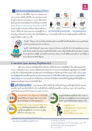 5.
นางสาววัชรากร ร่วมรักษ์
หน่วยวิเคราะห์เศรษฐกิจภาคการค้า ส่วนเศรษฐกิจรายสาขา
ศูนย์วิจัยเศรษฐกิจ ธุรกิจ และเศรษฐกิจฐานราก
โทร. 0-2614-9647
Open Banking จุดเปลี่ยนอนาคตธุรกิจธนาคาร
2)
ซึ่งตัวกลางในที่นี้คือ Payment Gateway และ
Card Scheme หรือที่เรารู้จักก็คือ Visa และ Master Card
โดยผู้จ่ายเงินสามารถโอนเงินผ่าน online เพื่อชาระค่า
สินค้าและบริการไปยังบัญชีของร้านค้าได้โดยตรง จึงทาให้
ช่วยลดขั้นตอนการชาระเงินผ่านบัตรเดบิต/เครดิต ที่
ปัจจุบันจะมีค่าธรรมเนียมเกิดขึ้นหากต้องผ่านตัวกลาง
ดังกล่าว ทั้งนี้ร้านค้า (Merchant) สามารถเป็นผู้ให้บริการ
ชาระเงินเอง หรือจะทางานร่วมกับ PISPs อื่นก็ได้เพื่อให้ flow การจ่ายเงินนั้นง่ายขึ้น โดยบริการในลักษณะนี้จะช่วยให้ร้านค้า
และลูกค้าได้รับความสะดวกมากขึ้น
แม้ว่า Open Banking จะช่วยให้ลูกค้ามีทางเลือกในการเข้าถึงบริการทางการเงินที่เปิดกว้างขึ้น แต่ในแง่มุมของธุรกิจ
ธนาคาร การมีกฎหมาย Open banking ได้ส่งผลกระทบเป็นอย่างมากจากภาวะการแข่งขันระหว่างผู้เล่นในตลาดการเงินที่มี
มากขึ้น ซึ่งการเปิดเผยข้อมูลให้กับบุคคลที่สามสามารถเข้าถึงข้อมูลทางบัญชีของลูกค้าได้ตามกฎหมายนับว่าเป็นการเปิด
โอกาสให้คู่แข่งเข้ามาแย่งชิงส่วนแบ่งทางการตลาดของธุรกิจธนาคารได้ง่ายขึ้นภายใต้มาตรฐานและความปลอดภัยที่เท่า
เทียมกันกับธนาคาร ผลกระทบดังกล่าวทาให้ธุรกิจธนาคารต้องเร่งปรับตัวเนื่องจากมีแนวโน้มที่จะสูญเสียลูกค้าให้กับผู้ให้บริการ
คู่แข่งอย่างรวดเร็วและง่ายดายจากหลายปัจจัย ได้แก่
Open Banking ได้สร้างข้อได้เปรียบให้กับลูกค้าในฐานะที่เป็นผู้เลือกใช้บริการและมี
แนวโน้มว่าลูกค้าจะเปลี่ยนไปใช้บริการกับรายอื่นได้ทันทีหากได้รับข้อเสนอที่ดีกว่า สะท้อนจากผลการสารวจลูกค้าของ
ธนาคารในสหราชอาณาจักรจานวนมากกว่า 4,000 ราย พบว่า
4. ผลกระทบ Open Banking กับธุรกิจธนาคาร
ของลูกค้ายินดี share ข้อมูลทางการเงินในบัญชี
ของตนให้กับธนาคารคู่แข่ง กลุ่ม FinTech หรือ
ผู้รวบรวมข้อมูลทางการเงิน (aggregator)
ของกลุ่ม High Value Customer ยินดี share
ข้อมูล เพื่อให้ได้ผลิตภัณฑ์หรือบริการที่ดีขึ้น ซึ่ง
กลุ่มนี้ส่วนใหญ่ได้ใช้บริการ FinTech อย่างน้อย
หนึ่งบริการ เช่น Apple Pay
ของลูกค้ายินดีมองหาผู้ให้บริการอื่น หากมีการ
จัดอันดับจากภาครัฐที่แสดงว่าธนาคารของพวกเขา
ให้บริการลูกค้าได้ไม่ดีเมื่อเทียบกับผู้เล่นรายอื่น
- อายุไม่เกิน 55 ปี
- รายได้ต่อปีมากกว่า 55,000 ปอนด์
- ฐานลูกค้า 15-20%
- สร้างกาไรให้กับธนาคาร 45%
ที่มา : Bain & Company, Salesforce and MaritzCX, 2017
1) ลูกค้าพร้อมจะเปลี่ยน
63%
65%
60%
ผู้ให้บริการชาระเงินโดยไม่ผ่านตัวกลาง (PISPs)
Flow การชาระเงินซื้อของ online ปัจจุบัน Flow เมื่อใช้จ่ายผ่าน PISP
“ร้านค้า”ขั้นตอนการชาระเงินที่ลดลงโดยไม่ผ่านตัวกลางช่วยให้ร้านค้าได้รับเงินเต็มจานวนจากลูกค้าโดยไม่
ถูกหักค่าธรรมเนียมระหว่างทางจากตัวกลาง
“ลูกค้า” ไม่จาเป็นต้องเข้า Application ของธนาคารใดธนาคารหนึ่ง ซึ่ง PISPs มีรายละเอียดธนาคารของ
ลูกค้า จึงสามารถเลือกชาระเงินจากบัญชีใดก็ได้ในที่เดียว นอกจากนี้ลูกค้าไม่ต้องเสียค่าธรรมเนียมการรูดบัตร
หากร้านค้าผลักมายังผู้ซื้อ และยังได้รับประโยชน์ทางอ้อมจากร้านค้าที่มีต้นทุนขายที่ต่าลง จะทาให้ผู้ขาย
สามารถตั้งราคาขายสินค้าได้ถูกลง
 