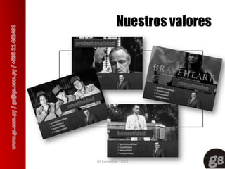Nuestros valores




GS Consulting - 2013
 