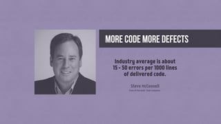 more code more defects
Industry average is about
15 - 50 errors per 1000 lines  
of delivered code.
Steve McConnell
from of the book “Code Complete”
 