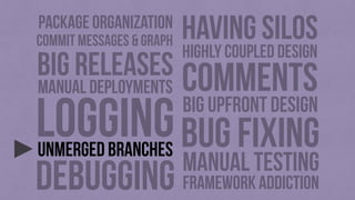 debugging
bug fixing
manual deployments
manual testing
unmerged branches
big upfront design
comments
LOGGING
framework addiction
highly coupled design
bıg RELEASES
HAVING SILOSpackage organization
COMMIT MESSAGES & GRAPH
 