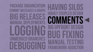 debugging
bug fixing
manual deployments
manual testing
unmerged branches
big upfront design
comments
LOGGING
framework addiction
highly coupled design
bıg RELEASES
HAVING SILOSpackage organization
COMMIT MESSAGES & GRAPH
 