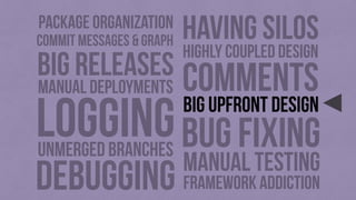 debugging
bug fixing
manual deployments
manual testing
unmerged branches
big upfront design
comments
LOGGING
framework addiction
highly coupled design
bıg RELEASES
HAVING SILOSpackage organization
COMMIT MESSAGES & GRAPH
 