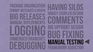 debugging
bug fixing
manual deployments
manual testing
unmerged branches
big upfront design
comments
LOGGING
framework addiction
highly coupled design
bıg RELEASES
HAVING SILOSpackage organization
COMMIT MESSAGES & GRAPH
 
