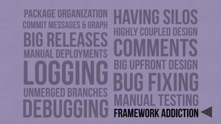 debugging
bug fixing
manual deployments
manual testing
unmerged branches
big upfront design
comments
LOGGING
framework addiction
highly coupled design
bıg RELEASES
HAVING SILOSpackage organization
COMMIT MESSAGES & GRAPH
 