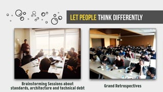 LET PEOPLE THINK differently
Brainstorming Sessions about
standards, architecture and technical debt
Grand Retrospectives
 