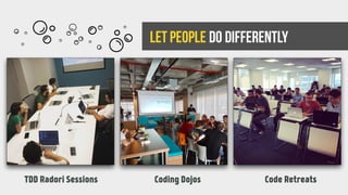 LET PEOPLE do differently
TDD Radori Sessions Coding Dojos Code Retreats
 