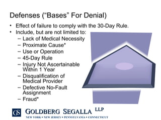Defenses (“Bases” For Denial) Effect of failure to comply with the 30-Day Rule. Include, but are not limited to: Lack of Medical Necessity Proximate Cause* Use or Operation 45-Day Rule Injury Not Ascertainable  Within 1 Year Disqualification of  Medical Provider Defective No-Fault  Assignment Fraud* 