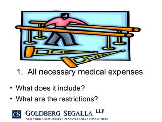 1.  All necessary medical expenses What does it include? What are the restrictions? 