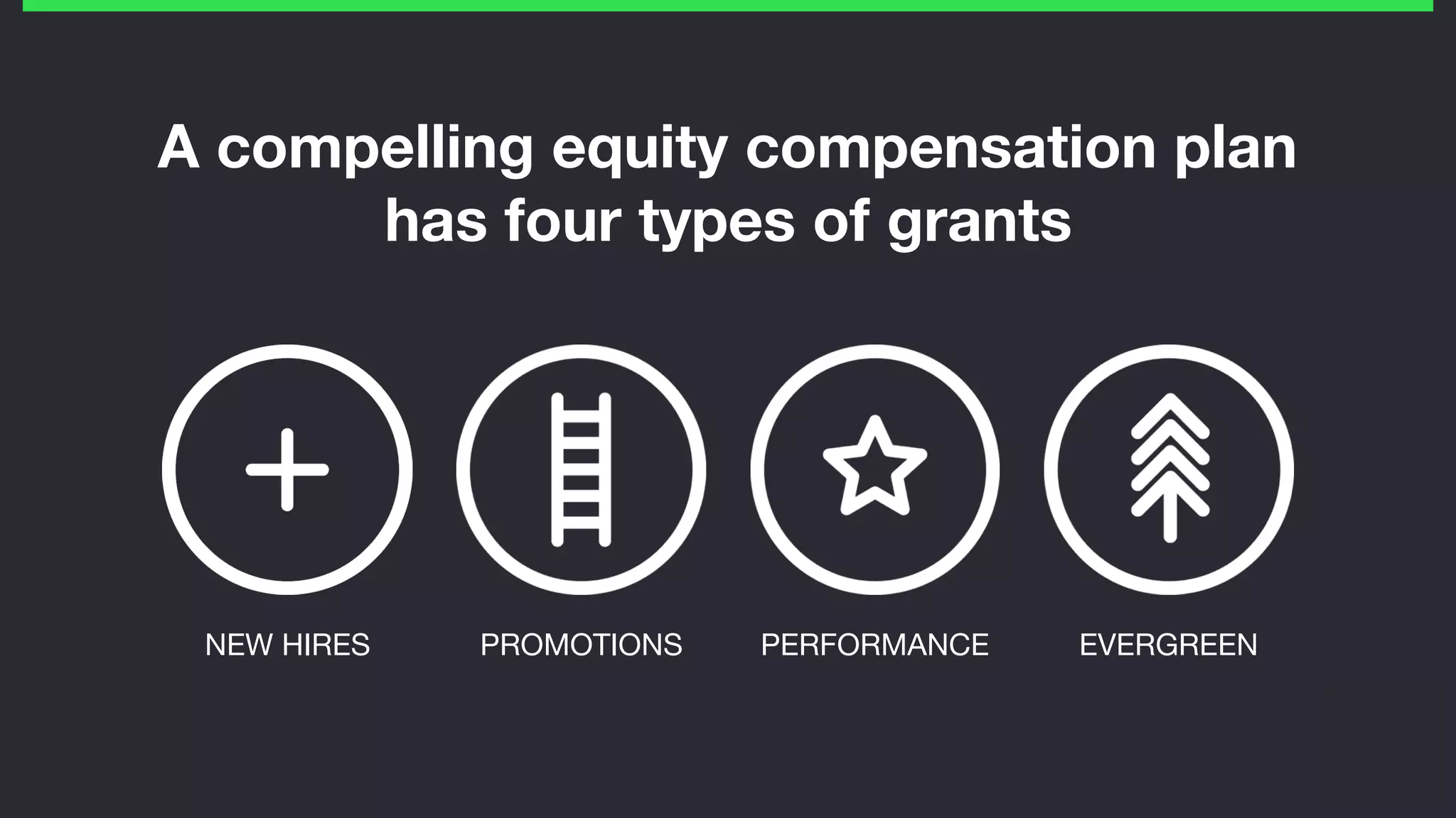 A compelling equity compensation plan
has four types of grants
PROMOTIONS PERFORMANCE EVERGREENNEW HIRES
 