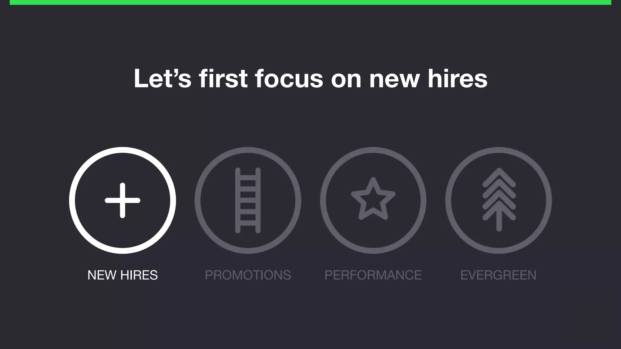 Let’s ﬁrst focus on new hires
PROMOTIONS PERFORMANCE EVERGREENNEW HIRES
 