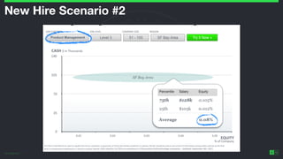 ©2014 Wealthfront Inc.
12
New Hire Scenario #2
 