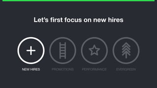 Let’s ﬁrst focus on new hires
PROMOTIONS PERFORMANCE EVERGREENNEW HIRES
 