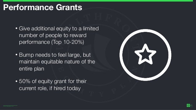 wealthfront performance