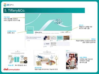 5. Tiffany&Co.
커버 포토
티파니앤코를 상징하는
티파니 컬러와 이미지 사용


                                                메시지
                                                팬들과의 소통을 위한
                                                메시지 버튼 노출
   프로필 이미지
   브랜드 로고


ㅇㅇㅇㅇㅇ
                                                           동영상
                                             쥬얼리 컬렉션, 프로모션 영상 등
                                                   영상 컨텐츠 업데이트




                                                포토 컨텐츠
                                                사진첩 나열 기능으로
                                                여러장의 사진을
                                                동시에 노출

   마일스톤   회사 창업년도 표시
                       하이라이트
                       창립기념일 하이라이트 기능으로 강조
 