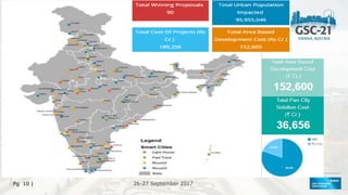 26-27 September 2017
26-27 September 2017
Add image here
Pg 10 |
Title with subhead and image
Intro text here
 