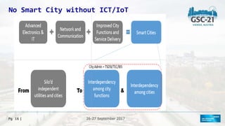 26-27 September 2017
26-27 September 2017
Pg 16 |
No Smart City without ICT/IoT
 