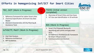 26-27 September 2017
26-27 September 2017
Pg 18 |
Efforts in homogenising IoT/ICT for Smart Cities
1. Overview of Smart Cities and Use Cases
2. IoT Use case identification in 10 verticals
TSDSI (Initial version
completed)
BIS (Work In Progress)
1. Smart City Proposals Review &
identifying pain points and gap areas
(ICT).
2. ICT Reference Architecture & Framework
for Smart Infrastructure
3. Communication Architecture
1. Use Case Analysis
2. Reference Architecture
3. RFP Guidelines
IoT4SCTF, MeitY (Work In Progress)
1. Reference framework for Indian Smart cities
2. (Technical Specification of) Smart City Data
Model
3. (General characteristics of) City Planning &
Assistance Tools
TEC, DOT (Work in Progress) Oct
30
 