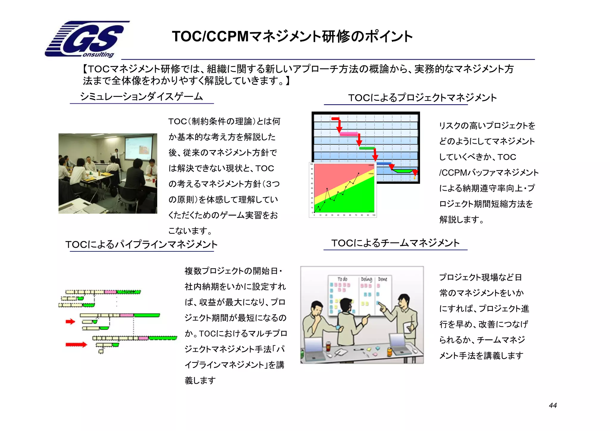 TOC/CCPMマネジメント研修のポイント
                    マネジメント研修のポイント

  【ＴＯＣマネジメント研修では、組織に関する新しいアプローチ方法の概論から、実務的なマネジメント方
  法まで全体像をわかりやすく解説していきます。】
 シミュレーションダイスゲーム                                                   ＴＯＣによるプロジェクトマネジメント

            ＴＯＣ（制約条件の理論）とは何                                                                 リスクの高いプロジェクトを
            か基本的な考え方を解説した                                                                   どのようにしてマネジメント
            後、従来のマネジメント方針で                                                                  していくべきか、ＴＯＣ
                               100
                                                                                  （対策実施）


                                90
            は解決できない現状と、ＴＯＣ      80                                                （対策検討）
                                                                                            /CCPMバッファマネジメント
                                70

                                60
            の考えるマネジメント方針（３つ     50
                                                                                            による納期遵守率向上・プ
                                40

                                30

            の原則）を体感して理解してい      20
                                                                                            ロジェクト期間短縮方法を
                                10
                                                                                  （そのまま）
                                 0
                                     0   10   20   30   40   50   60   70   80   90   100
            くただくためのゲーム実習をお                                                                  解説します。
            こないます。
ＴＯＣによるパイプラインマネジメント                                 ＴＯＣによるチームマネジメント

              複数プロジェクトの開始日・
                                                                                            プロジェクト現場など日
              社内納期をいかに設定すれ
                                                                                            常のマネジメントをいか
              ば、収益が最大になり、プロ
                                                                                            にすれば、プロジェクト進
              ジェクト期間が最短になるの
                                                                                            行を早め、改善につなげ
              か。TOCにおけるマルチプロ
                                                                                            られるか、チームマネジ
              ジェクトマネジメント手法「パ
                                                                                            メント手法を講義します
              イプラインマネジメント」を講
              義します

                                                                                                              44
 