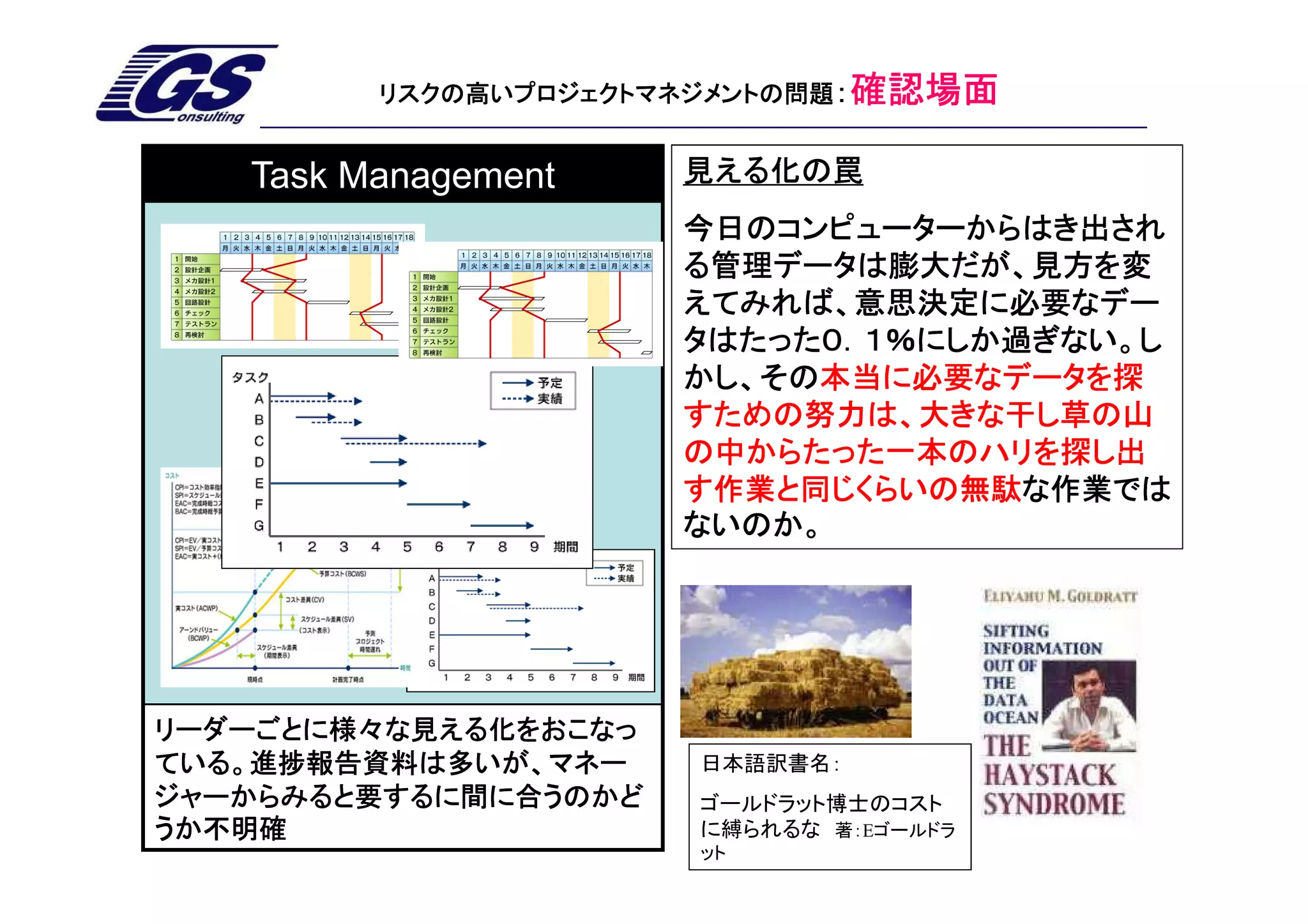 リスクの高いプロジェクトマネジメントの問題：確認場面


   Task Management    見える化の罠
                      今日のコンピューターからはき出され
                      る管理データは膨大だが、見方を変
                      えてみれば、意思決定に必要なデー
                      タはたった０．１％にしか過ぎない。し
                      かし、その本当に必要なデータを探
                      かし、その本当に必要なデータを探
                      すための努力は、大きな干し草の山
                      の中からたった一本のハリを探し出
                      す作業と同じくらいの無駄な作業では
                      す作業と同じくらいの無駄な作業では
                      ないのか。




リーダーごとに様々な見える化をおこなっ
ている。進捗報告資料は多いが、マネー    日本語訳書名：
ジャーからみると要するに間に合うのかど   ゴールドラット博士のコスト
うか不明確                 に縛られるな 著：Eゴールドラ
                      ット
 