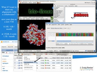What if I want to
    share my
alignments with
a collaborator?

save your data as
   a new VM

  0.10$ / GB /
     month

at 15GB, it costs
  1.5$ / month
 
