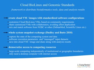 Cloud BioLinux and Genomic Standards
      framework to distribute bioinformatics tools, data and analysis results


    create cloud VM / images with standardized software configurations
● customize Cloud BioLinux VMs, based on community requirements
● share customized VMs with collaborators, avoiding effort duplication

● mix and match software from NEBC or other (DebianMed, Scientific Linux etc.)




    whole system snapshot exchange (Dudley and Butte 2010)
● capture the state of the computing system and data
● software execution parameters and “massaged” input datasets

● save into cloud VM / image and share along with analysis results




    democratize access to computing resources
● large-scale computing independently of institutional or geographic boundaries
● only need a desktop computer with internet access
 