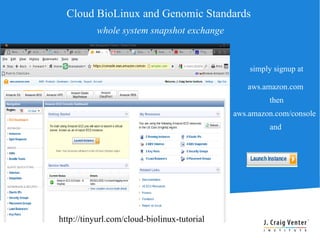Cloud BioLinux and Genomic Standards
          whole system snapshot exchange


                                                 simply signup at

                                                aws.amazon.com
                                                      then
                                             aws.amazon.com/console
                                                      and




http://tinyurl.com/cloud-biolinux-tutorial
 
