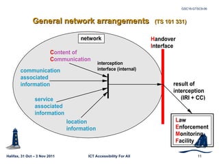 Comprehensive Overview of Cybersecurity and Lawful Interception ...