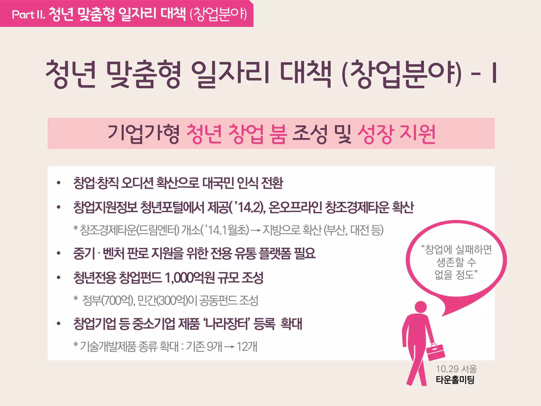 PartII. 청년 맞춤형 일자리 대책 (창업분야)
청년 맞춤형 일자리 대책 (창업분야) - I
기업가형 청년 창업 붐 조성 및 성장 지원
• 창업∙창직오디션확산으로대국민인식전환
• 창업지원정보청년포털에서 제공(’14.2),온오프라인창조경제타운확산
*창조경제타운(드림엔터)개소(’14.1월초)→지방으로확산(부산,대전등)
• 중기∙벤처판로지원을위한전용유통플랫폼필요
• 청년전용창업펀드1,000억원규모조성
* 정부(700억),민간(300억)이공동펀드조성
• 창업기업등중소기업제품‘나라장터’등록 확대
*기술개발제품종류확대:기존9개→12개
“창업에 실패하면
생존할 수
없을 정도”
10.29 서울
타운홀미팅
 