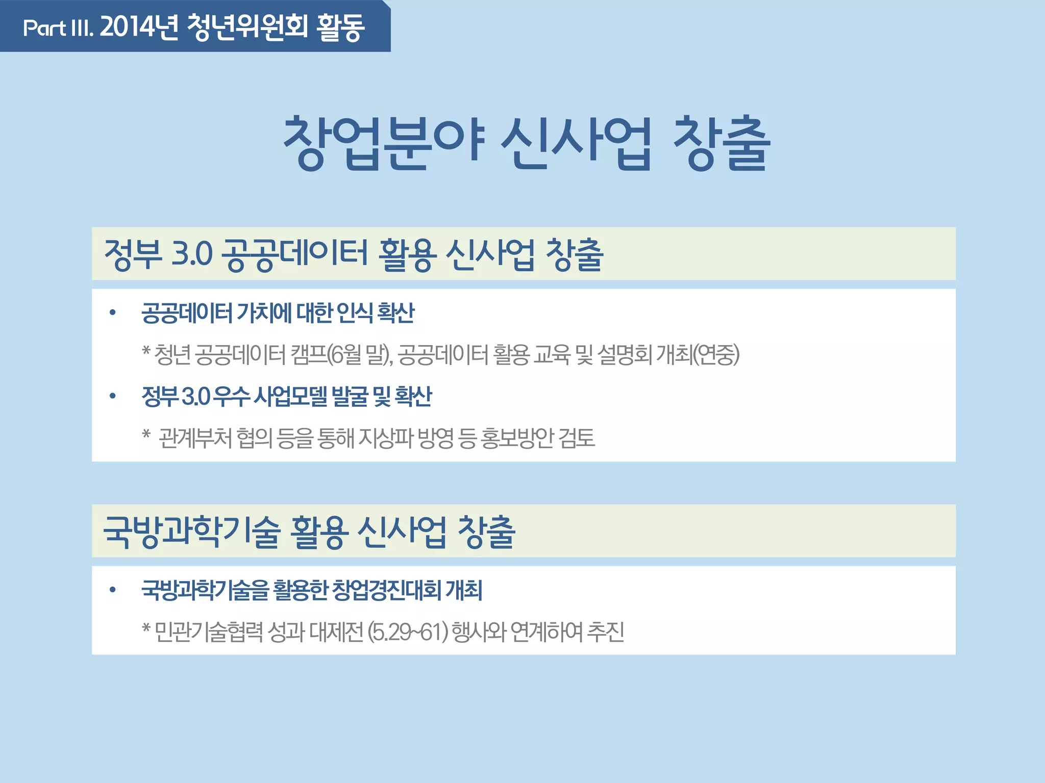 PartIII. 2014년 청년위원회 활동
창업분야 신사업 창출
정부 3.0 공공데이터 활용 신사업 창출
• 공공데이터가치에대한인식확산
*청년공공데이터캠프(6월말),공공데이터활용교육및설명회개최(연중)
• 정부3.0우수사업모델발굴및확산
* 관계부처협의등을통해지상파방영등홍보방안검토
국방과학기술 활용 신사업 창출
• 국방과학기술을활용한창업경진대회개최
*민관기술협력성과대제전(5.29~61)행사와연계하여추진
 