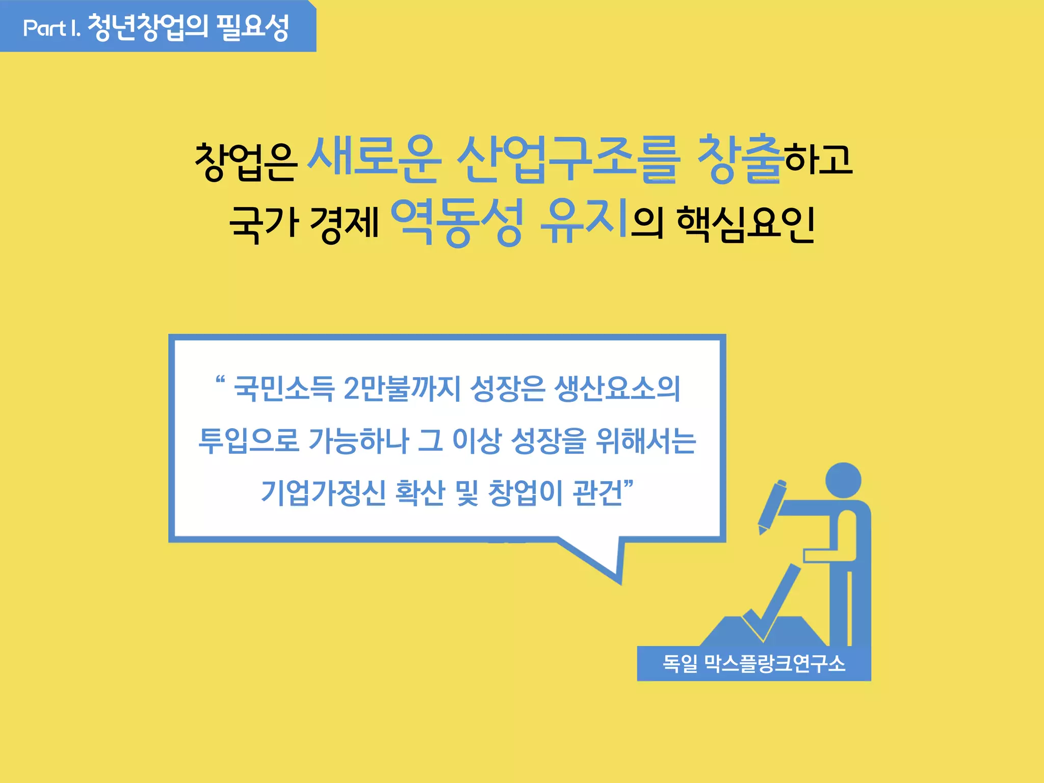 PartI. 청년창업의 필요성
창업은 새로운 산업구조를 창출하고
국가 경제 역동성 유지의 핵심요인
“ 국민소득 2만불까지 성장은 생산요소의
투입으로 가능하나 그 이상 성장을 위해서는
기업가정신 확산 및 창업이 관건”
독일 막스플랑크연구소
 