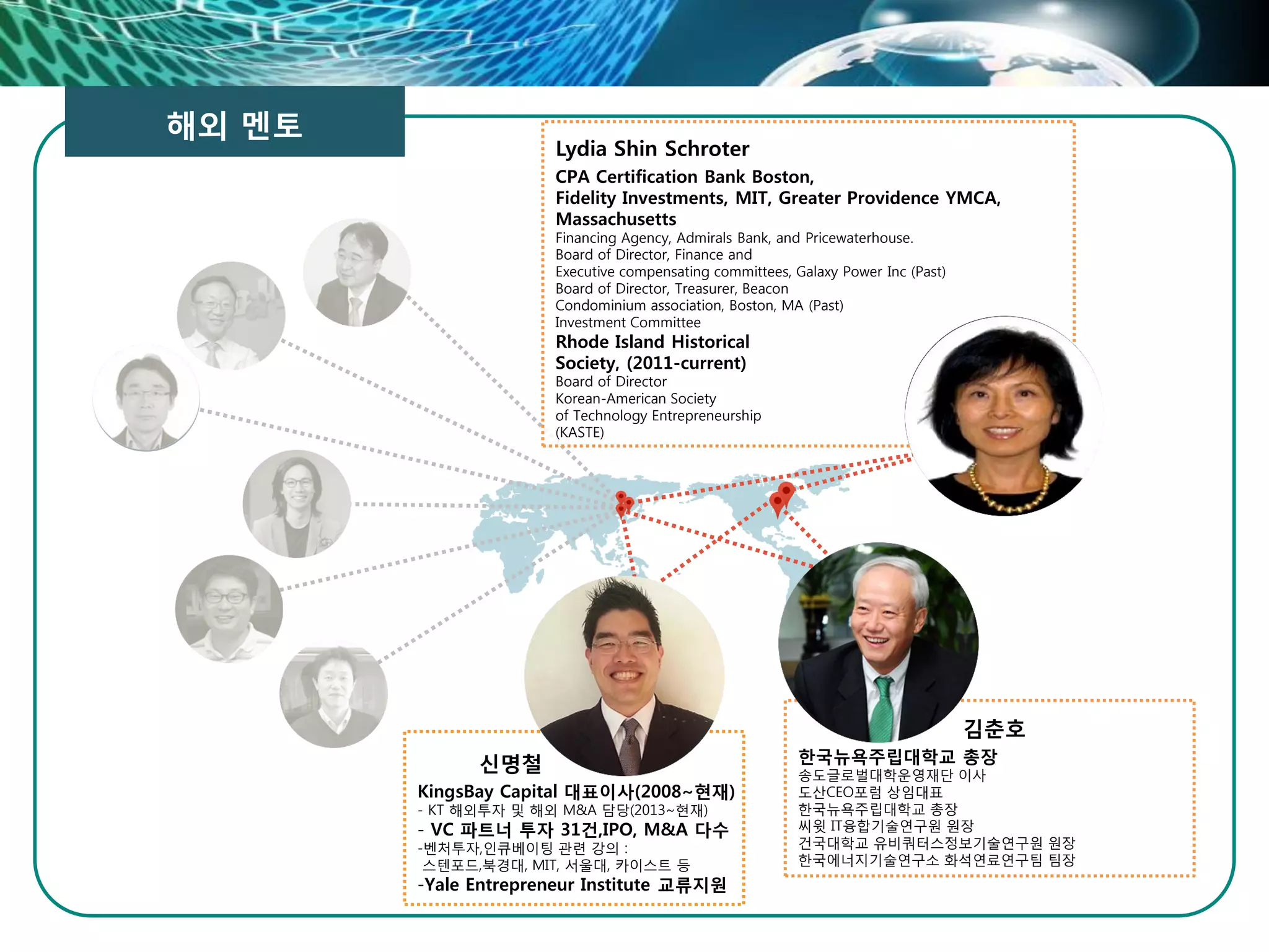 해외 멘토
김춘호
한국뉴욕주립대학교 총장
송도글로벌대학운영재단 이사
도산CEO포럼 상임대표
한국뉴욕주립대학교 총장
씨윗 IT융합기술연구원 원장
건국대학교 유비쿼터스정보기술연구원 원장
한국에너지기술연구소 화석연료연구팀 팀장
신명철
KingsBay Capital 대표이사(2008~현재)
- KT 해외투자 및 해외 M&A 담당(2013~현재)
- VC 파트너 투자 31건,IPO, M&A 다수
-벤처투자,인큐베이팅 관련 강의 :
스텐포드,북경대, MIT, 서울대, 카이스트 등
-Yale Entrepreneur Institute 교류지원
Lydia Shin Schroter
CPA Certification Bank Boston,
Fidelity Investments, MIT, Greater Providence YMCA,
Massachusetts
Financing Agency, Admirals Bank, and Pricewaterhouse.
Board of Director, Finance and
Executive compensating committees, Galaxy Power Inc (Past)
Board of Director, Treasurer, Beacon
Condominium association, Boston, MA (Past)
Investment Committee
Rhode Island Historical
Society, (2011-current)
Board of Director
Korean-American Society
of Technology Entrepreneurship
(KASTE)
 