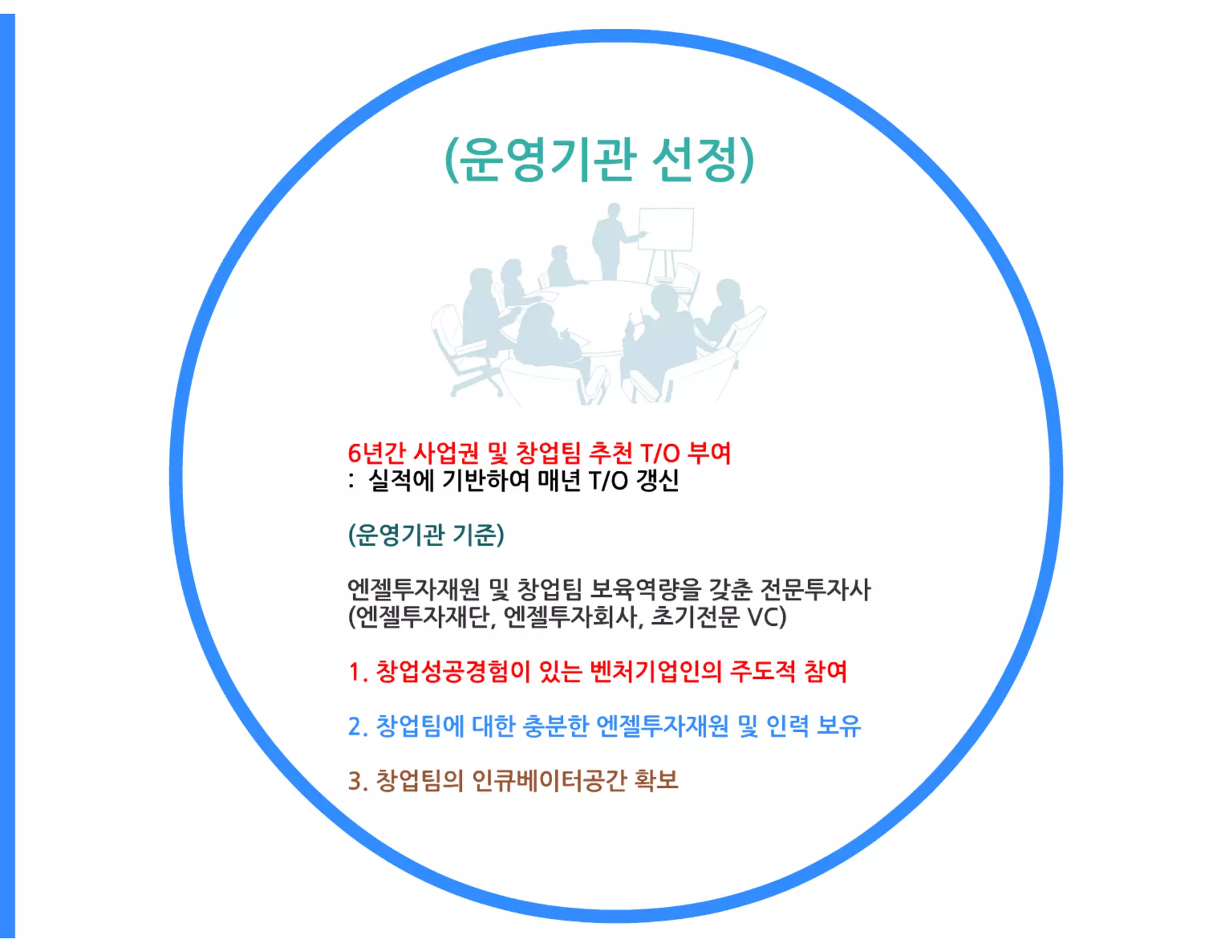 [Gsc2014 spring(3)] 엔젤투자지원센터 강연자료